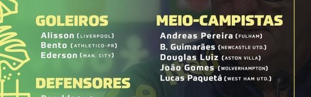 开云下载网址-巴西队美洲杯大名单：皇马双星领衔，全英超中场